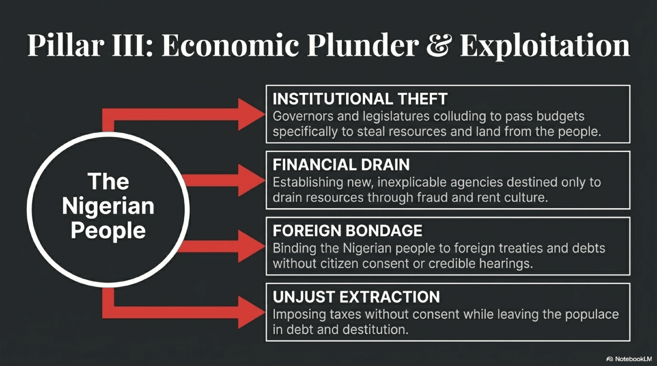 Eko Square - Digital Marketing Columbus - An Introduction To The Children Of The Land 28E2B084-06