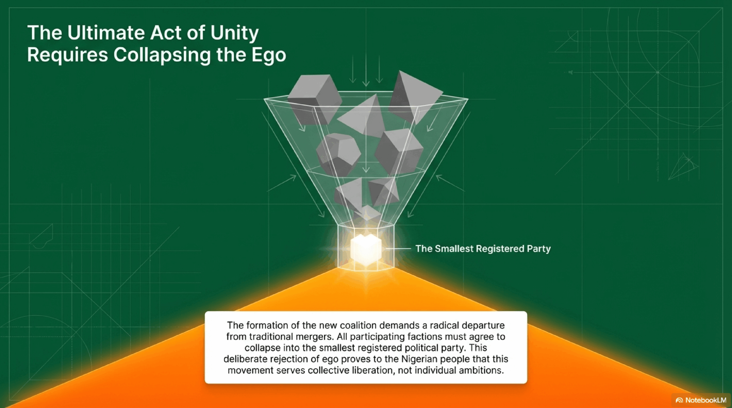 Eko Square - Digital Marketing Columbus - An Unholy Alliance &Amp; A New Path For Nigerian Politics 796Ddf86-06